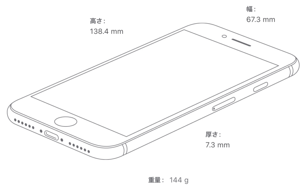 スマートフォン/携帯電話 スマートフォン本体 iPhoneSE(3rd) MMYD3JA (64GB) スターライト | AppleFUN